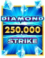 เกม สล็อต คน เล่น เยอะ ที่ไม่ควรพลาด